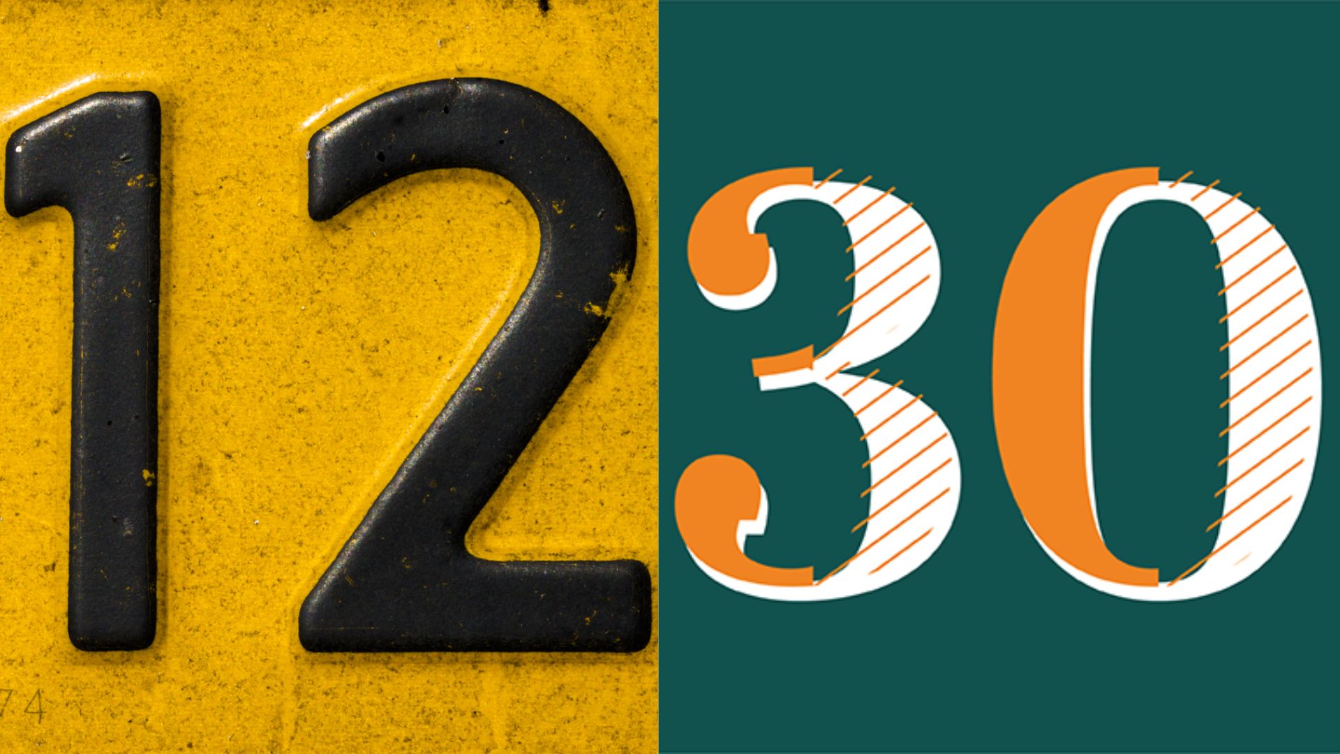 Explore The Depth Of The 1230 Angel Number Meaning In Numerology