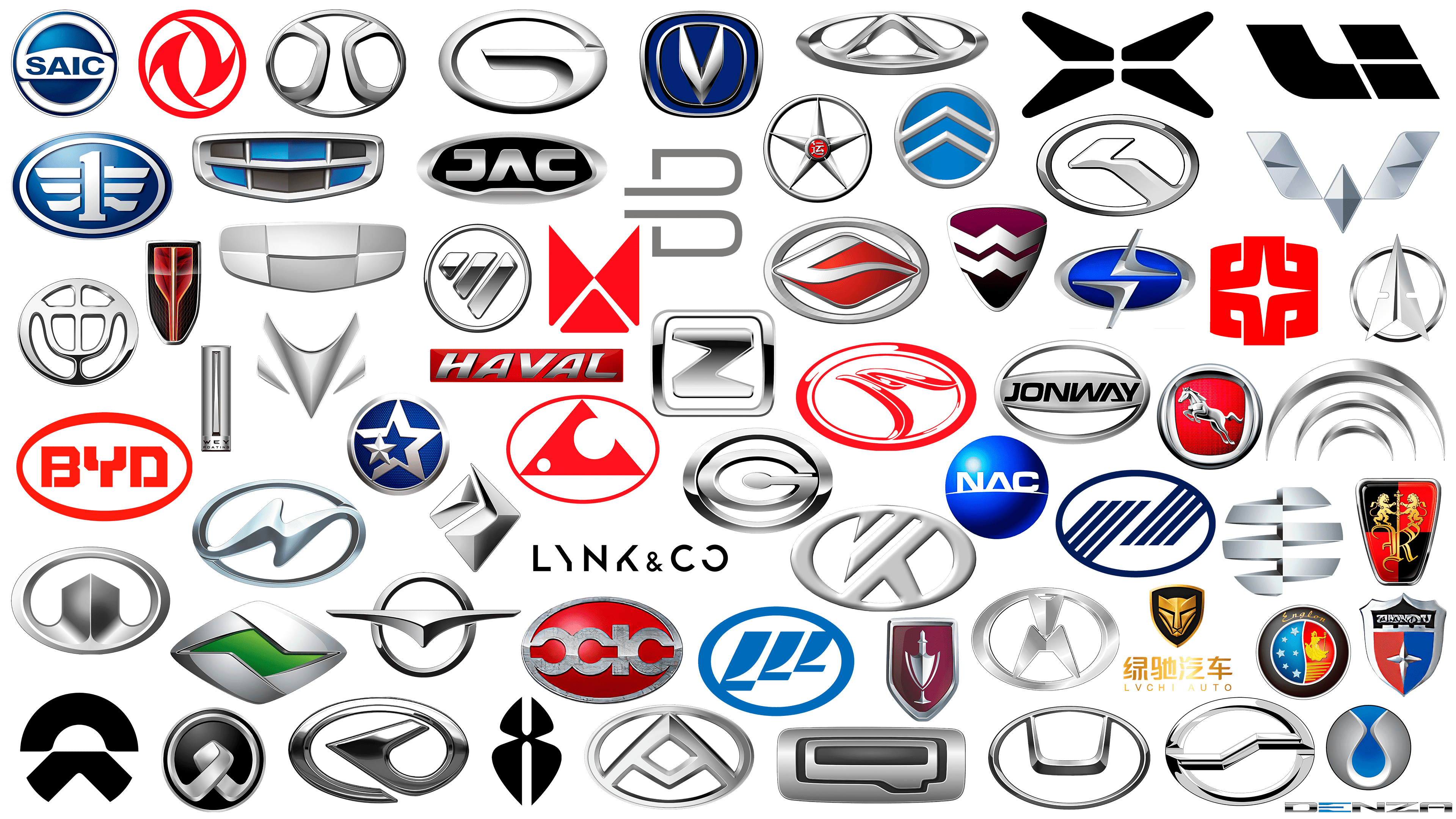 Exploring Numerology And Car Brand Personalities